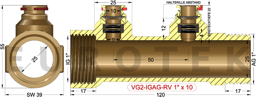 description